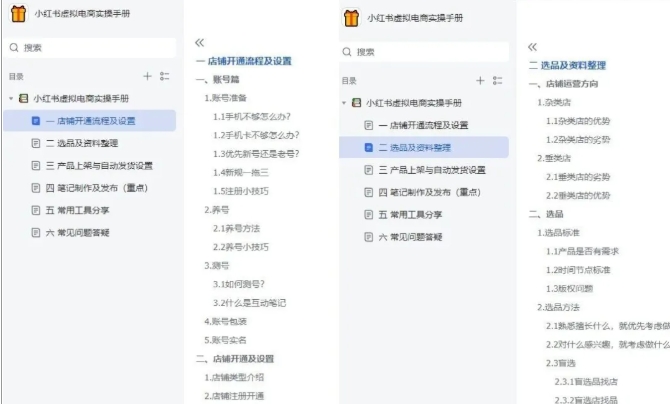 小红书虚拟电商实操手册,3万字保姆级教学,3个月从0賺到1w