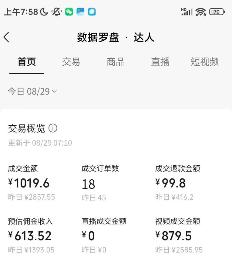 AI图书短视频带货SOP实战教学，手把手带你跑通AI带货掘金之路，高客单高佣金，带货形式多元，轻松月入1W 